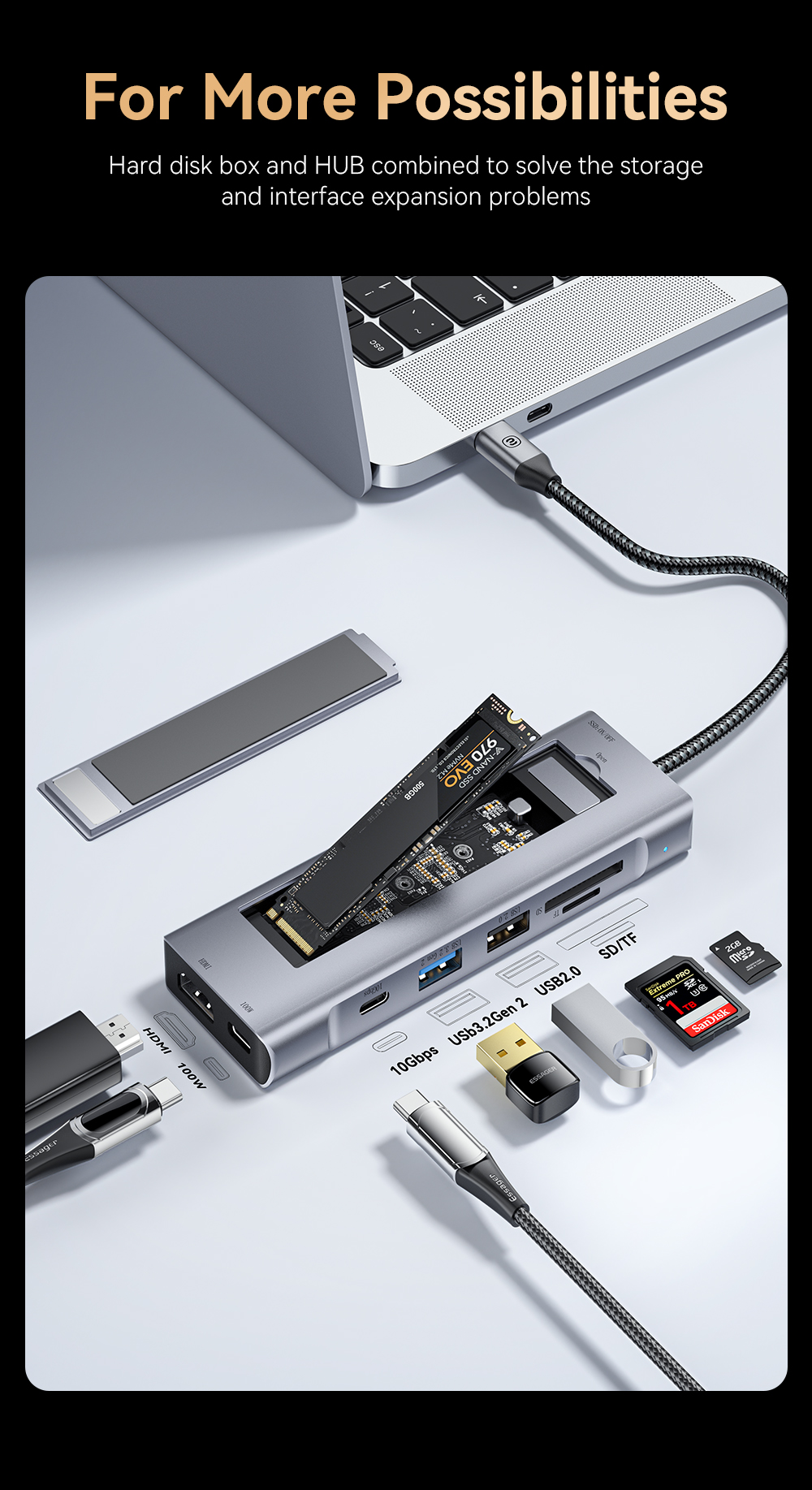8 In 1 M.2 SSD Interface Enclosure Port USB C Hub PD 100W Fast Charging For Laptop Expansion
