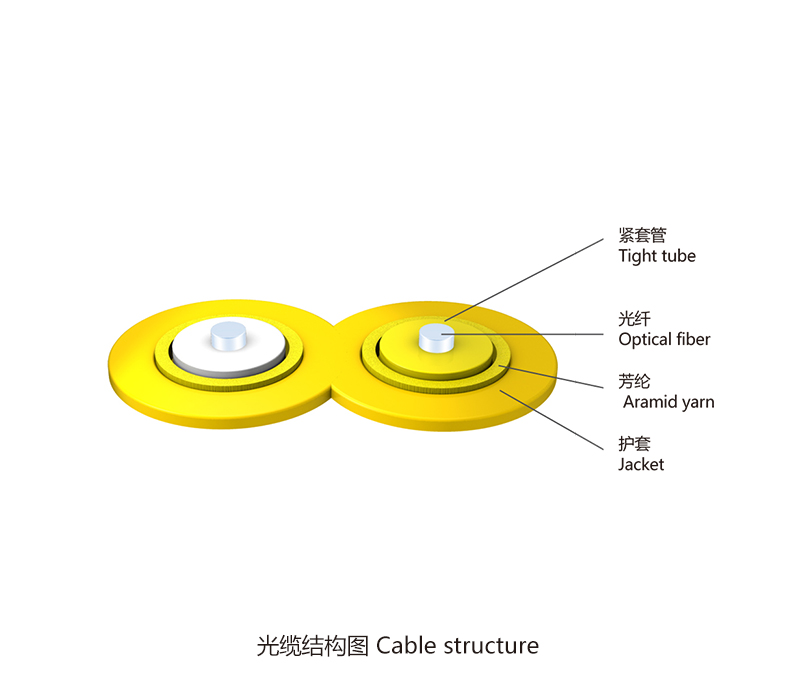 Single Core FTTH Waterproof Flame Retardant Indoor Optical Cable GJFJV/H for Communication