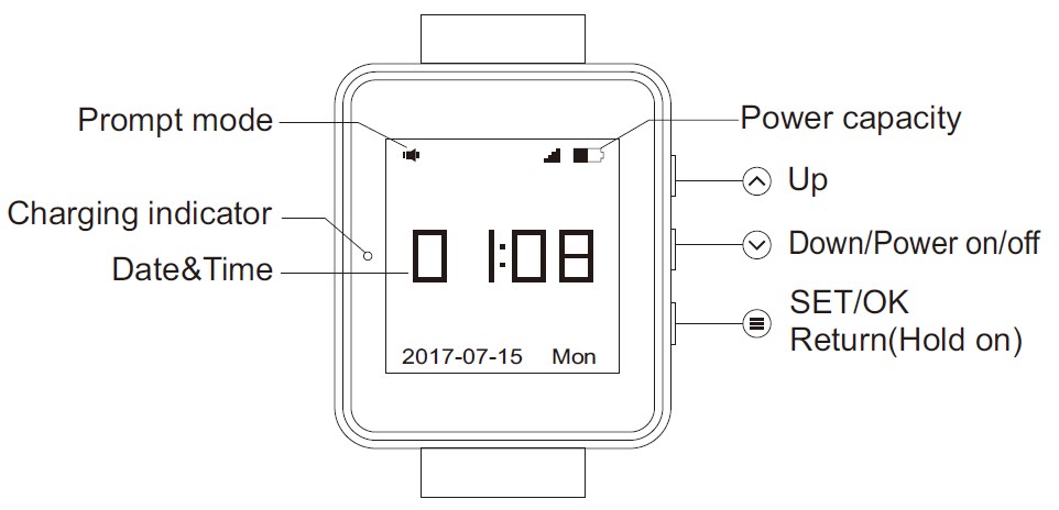 Ihomepager waterproof wireless pager system wrist watch receiver for hotel