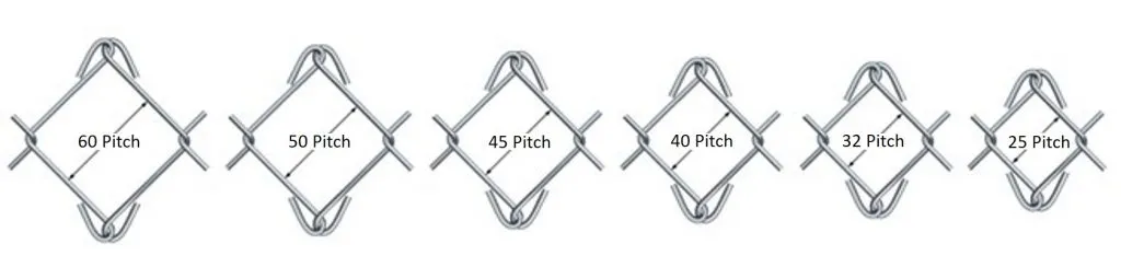 PVC Coated Chain Link Fencing Mesh Size 60*60mm And 48*2mm Post