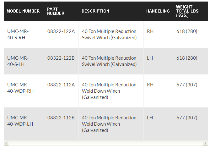 UMC-MR-40 Manual Winches.png