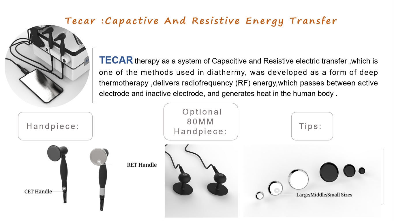 Resistive Energy Transfer EMS Shockwave Physiotherapy Equipment