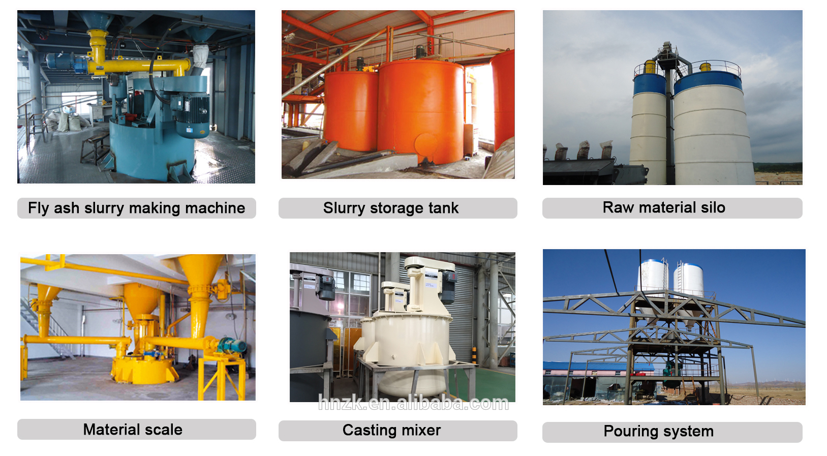 Autoclaved Aerated AAC Concrete Block Making Machine