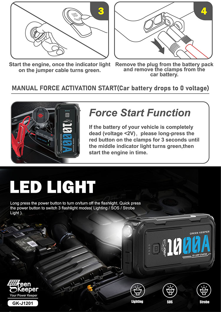 12V 1000A 10000mAh Multi-function Portable Car Emergency Battery Booster Power Bank Jumper Pack