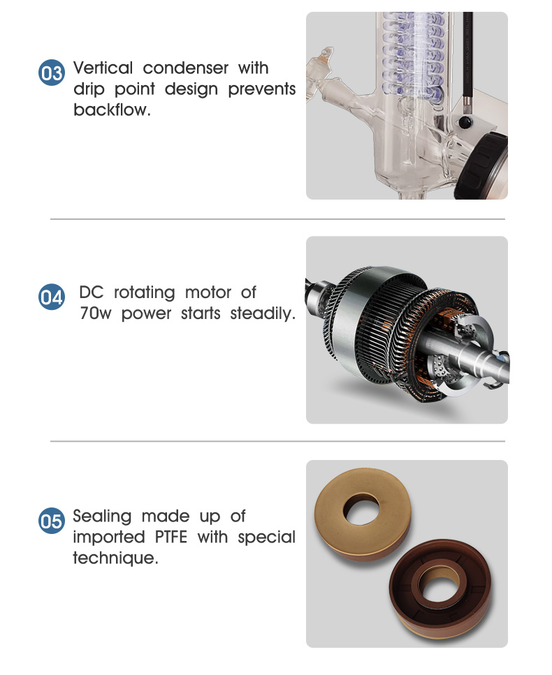 rotary evaportion