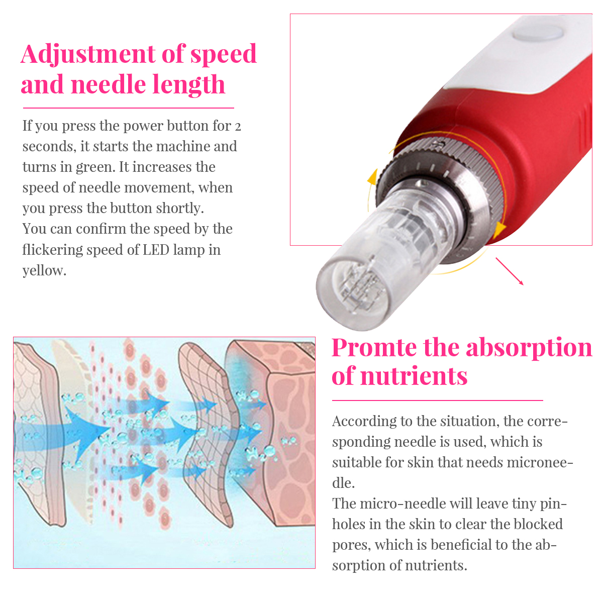 Mesopen Auto Electric Rf Microneedling Home Device Skin Rejuvenation