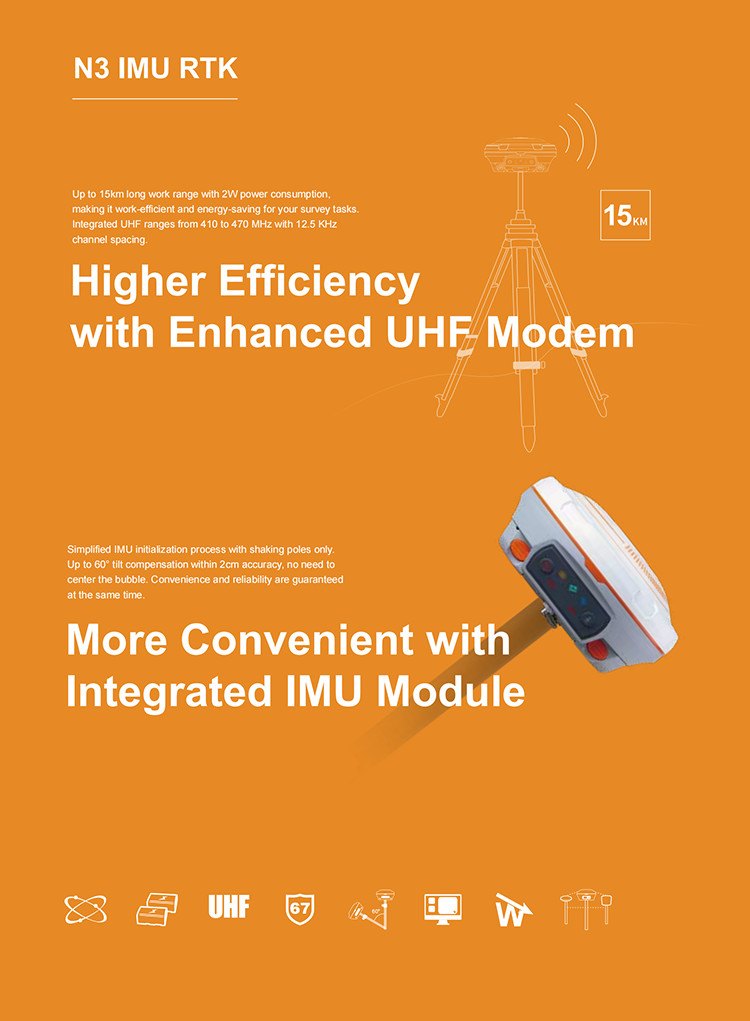 SinoGNSS High Stability 1198 Channels GPS IMU GNSS Receiver Comnav N3 RTK GNSS