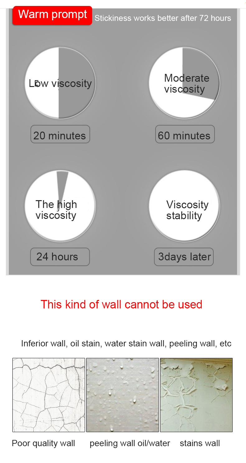 Easy-to-Tear High Adhesive Acrylic Dot Tape for Electronic Industry and Home Products