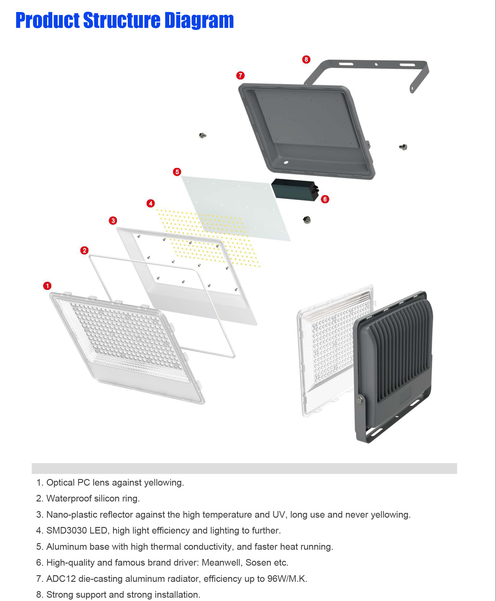 High Brightness 200w Outdoor LED Flood Lights 3030 SMD Black Led Floodlight