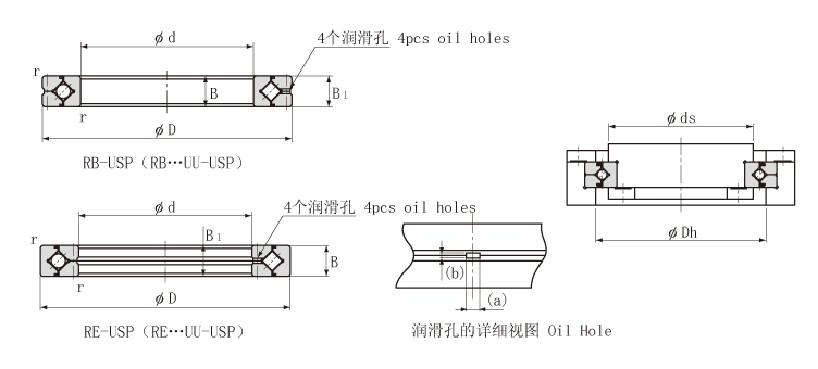 RB4510UUCC0P5