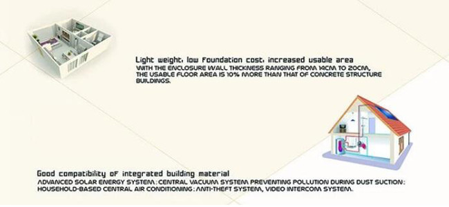 Precast Concrete Modular Homes Hotel School Dormitory Construction Projects Drawing Design