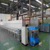 Buy cheap 1700C Pusher Type Reheating Furnace For Scrap Metal Recycling from wholesalers