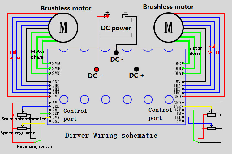 12-13V 3 Phase Brushless DC Motor Driver For Wheelchair / Electric Skateboard