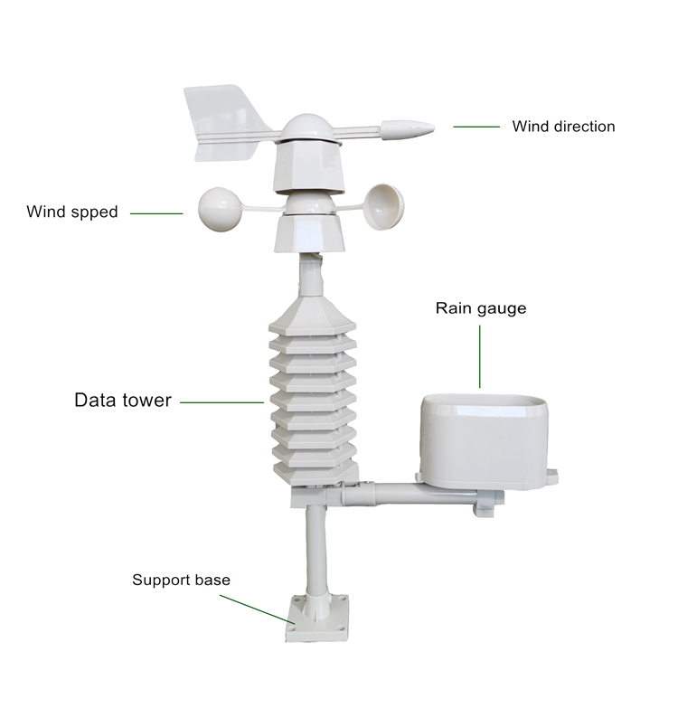 Outdoor Temperature Range Wireless Weather Station With OBM Support