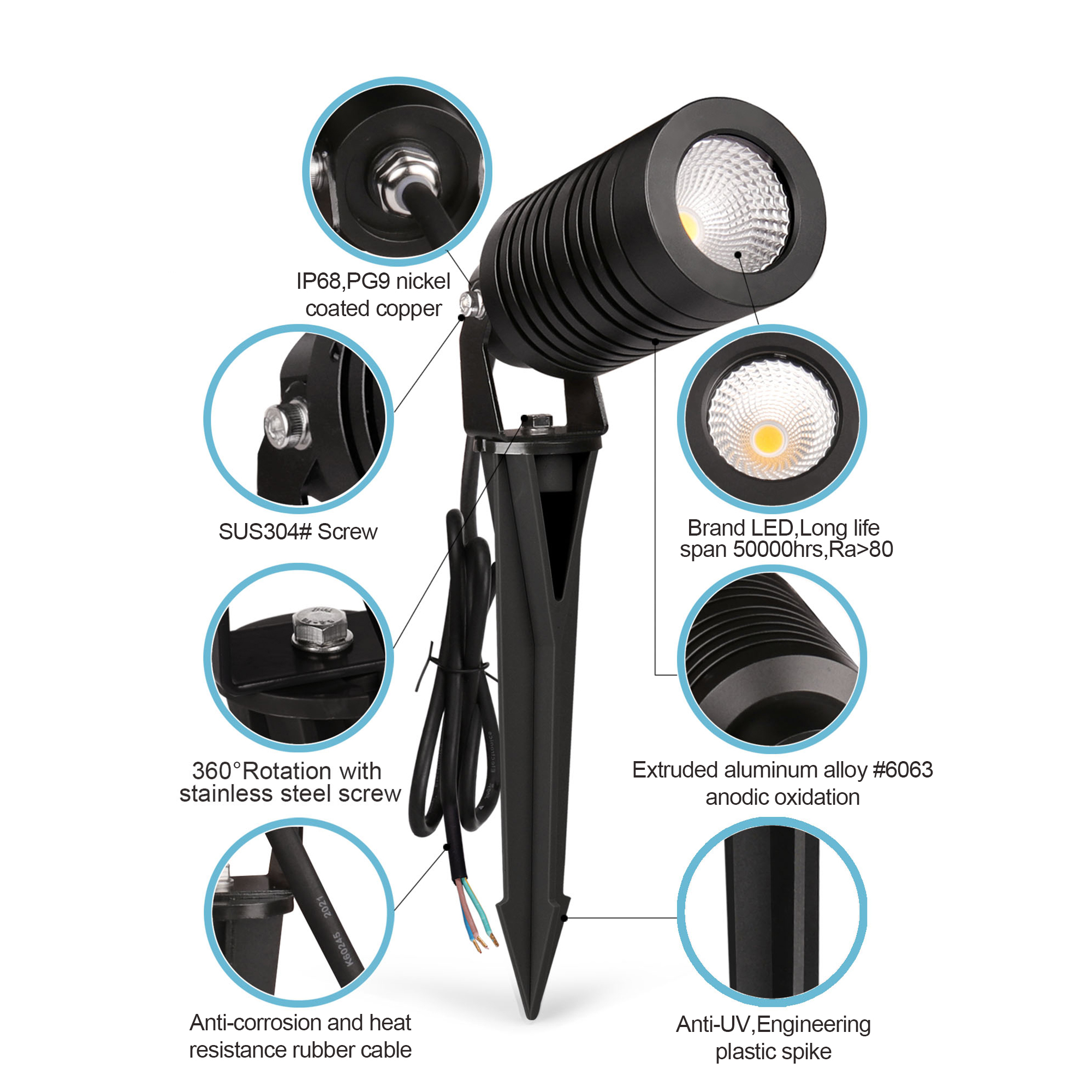 Waterproof LED Outdoor Landscape Spotlights IP66 14W COB Garden Spike Lights