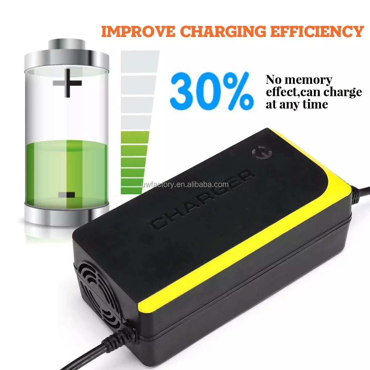 Professional 48V12Ah Intelligent Motorcycle Battery Charger with Automatic Identification and 15W/10W/7.5W/5W Output