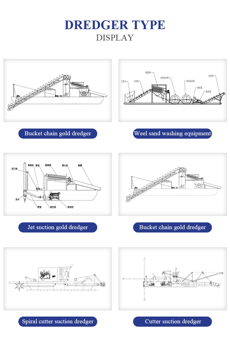 China Dredger Machine Cutter Suction Sand Pumping Dredger