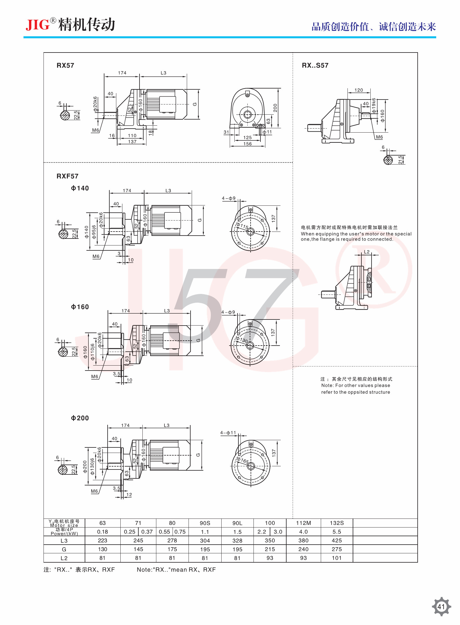 RX Rigid Tooth Flank Helical Gear Units