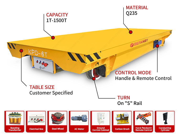 Sale Service Provided Low Voltage Rail Factory Use Transfer Cart