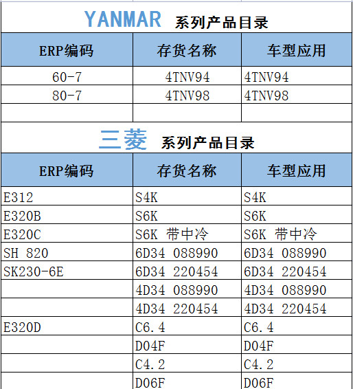 Diessl Engine 6BG1 1-12310-448-0 Forged Steel Crankshaft For ISUZU ZX200-1/ZX200-5G Excavator Spare Parts