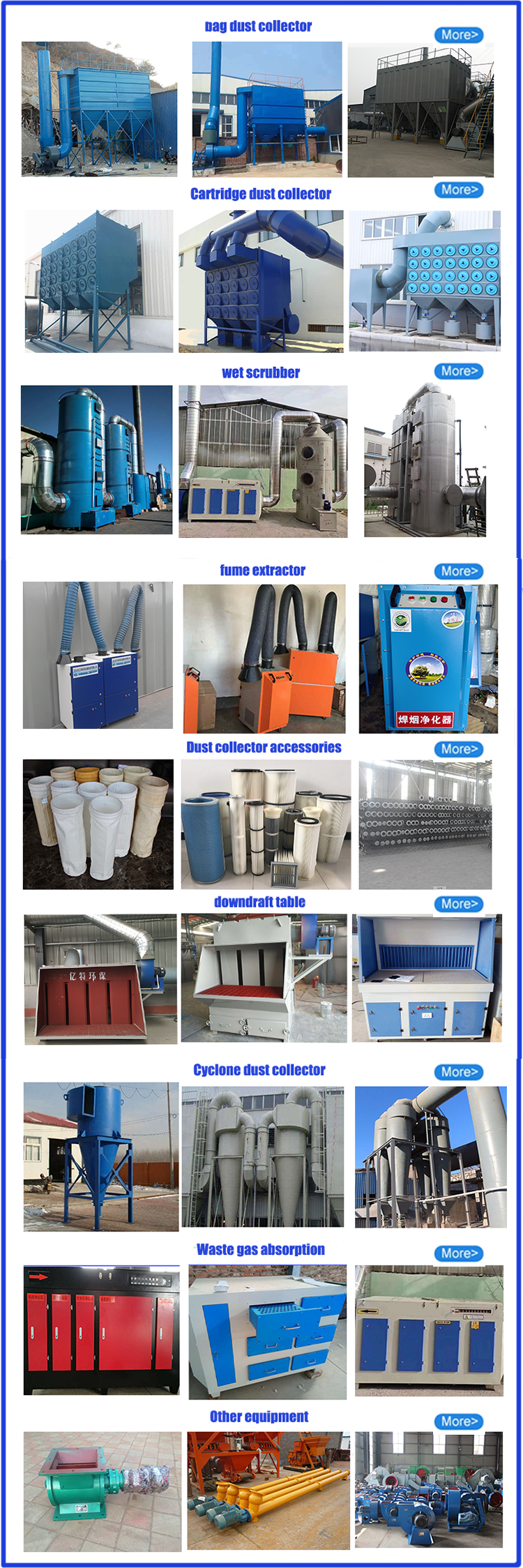 Details The Customer Request Pulse Bag Dust Catcher Filter for Industrial Dedusting
