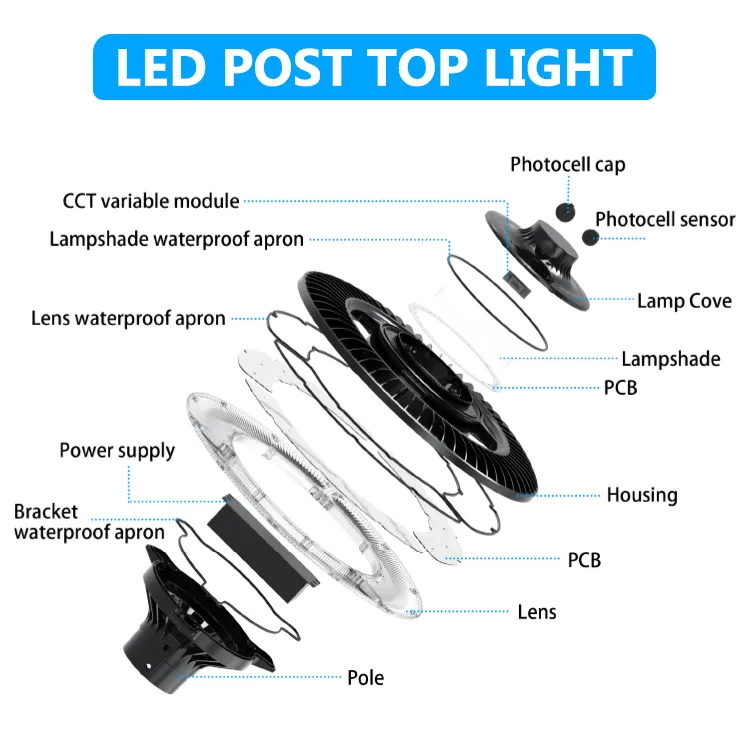 16+ Years Factory Ajustable 150W IP65 Built-in Waterproof 130lm/W Fairy Lawn Courtyard Landscape Park Yard Pathyway Street Post Top LED Garden Light