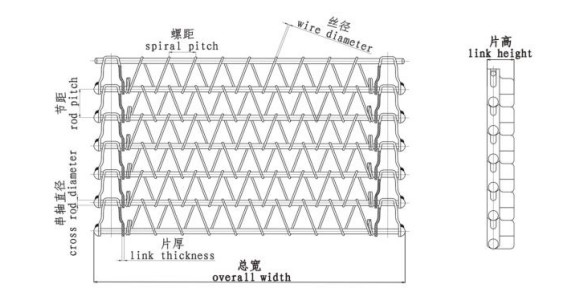 Food Grade Spiral Mesh Belt 304 Stainless Steel Chain Link
