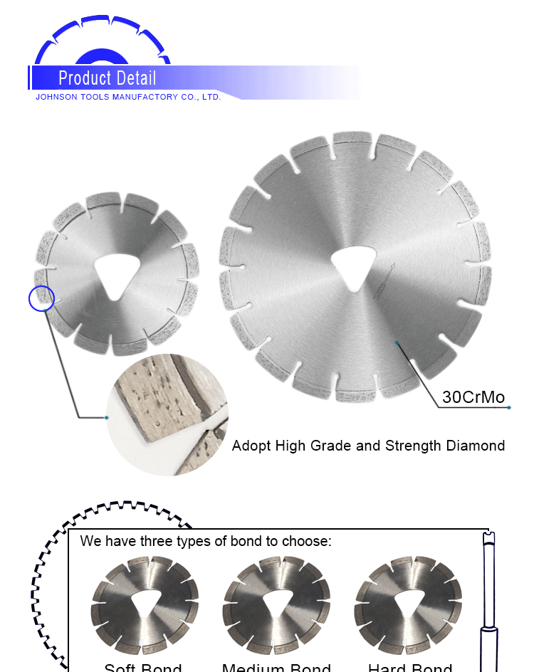 SGS Early Entry 6 Inch Diamond Concrete Saw Blades