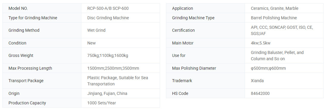 Baluster & Column Low Noise Column Profiling Machine