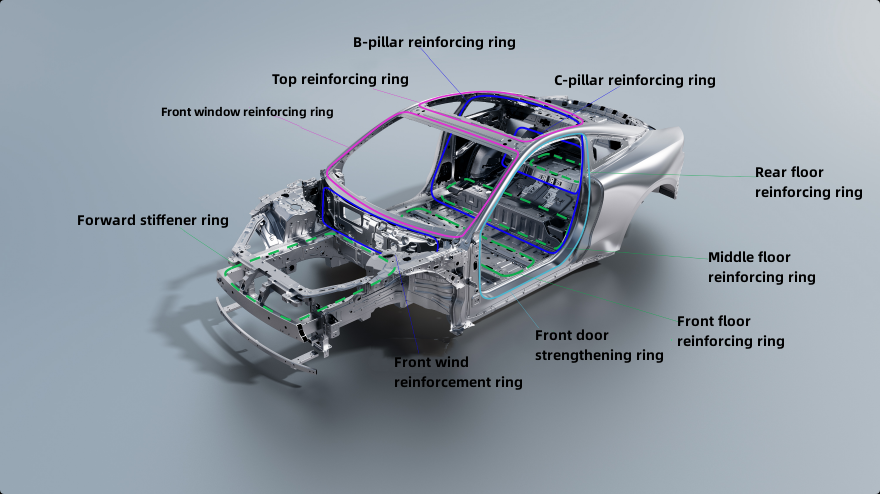 High Speed Electric Car NEZHA Neta GT 2023 Model with Ternary Lithium Batteries and 4715x1979x1415 mm Dimensions