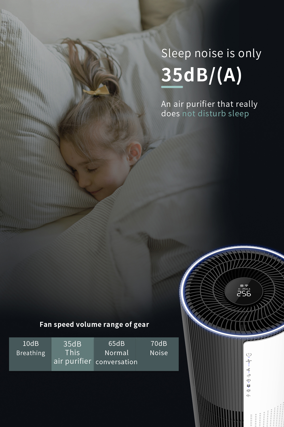 RoHS Portable Hepa Air Purifier 370m3/h Eliminate Smoke 360 Degree