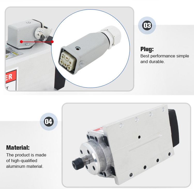 80*73 Square Spindle Motor for CNC Router Inverter Drive Fan Cooling 1.5KW GDZ80*73-1.5