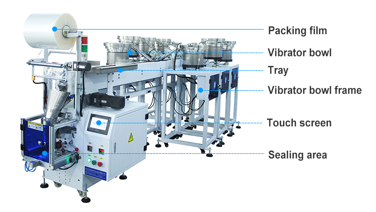 Automatic Sealer Screws Small Bag Tray Packing Machine