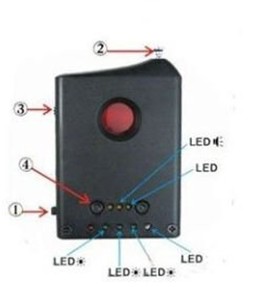 Multifunctional Wireless Camera Detector , Mini Spy Hidden Bug Detector