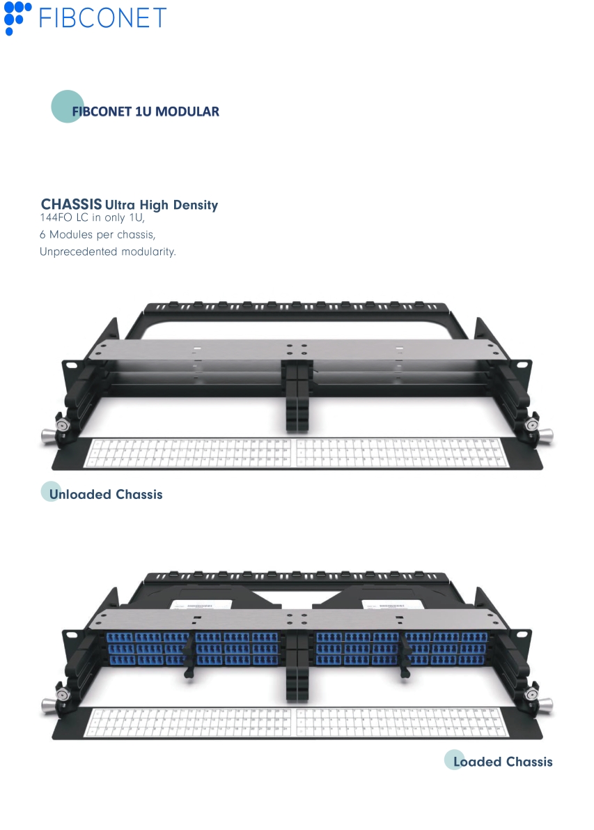 19-Inch High Density 144 Core 1U 96 Port ODF Fiber Optic Patch Panel for FTTH Network
