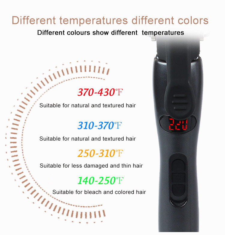 MeStar Three Barrel Hair Waver , 25MM 3 Barrel Hair Crimper