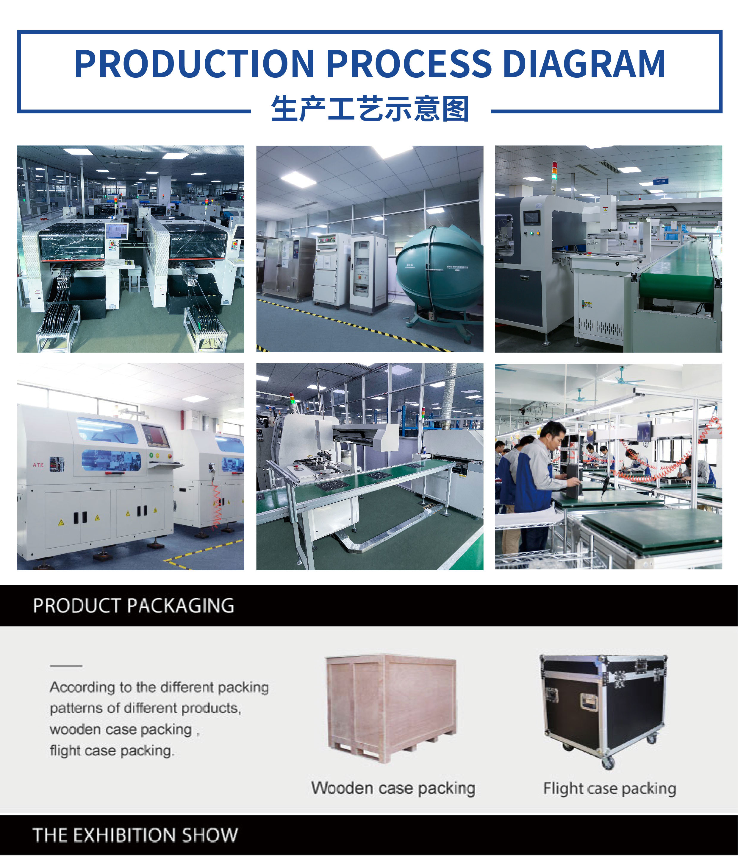 LED Screen P3.91 Commercial Advertising Display Outdoor Transparent Led Display Screen