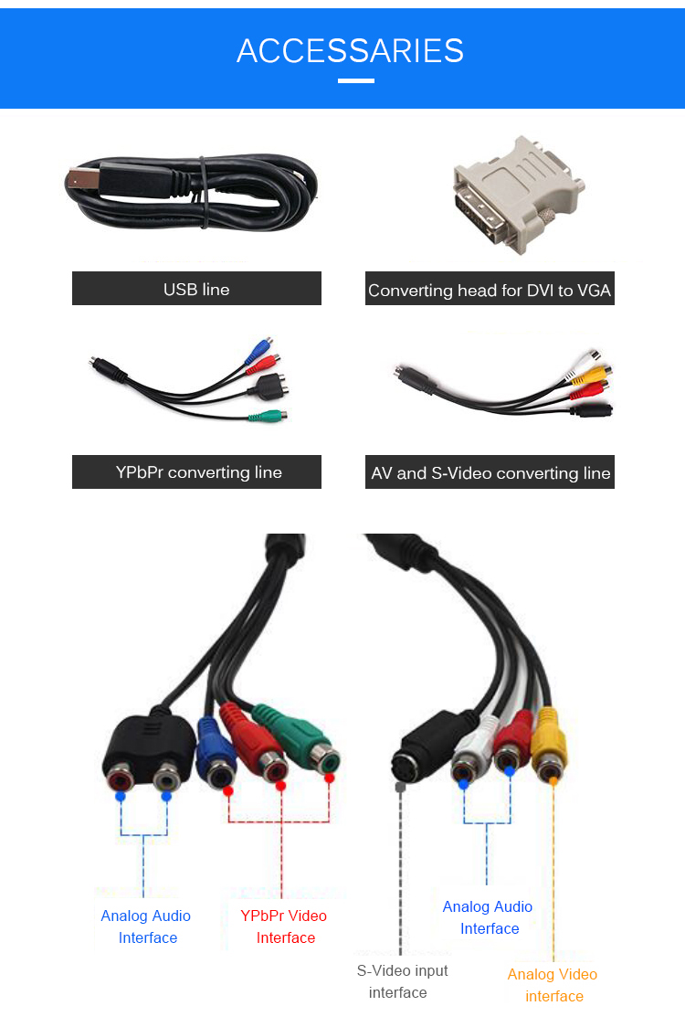 Max.FPS 1920x1080p 60/50fps USB Video Capture Card Grabber With Multiple Video Inputs