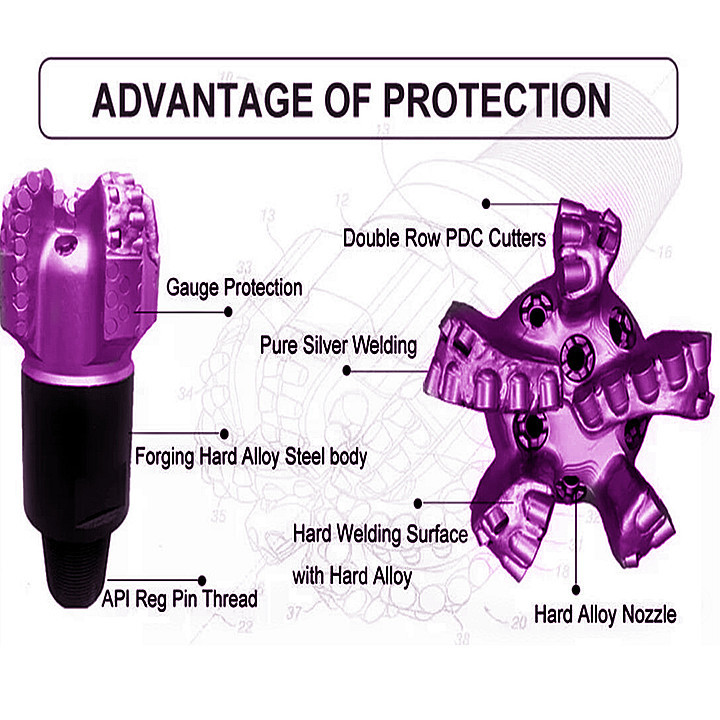 API PDC Petroleum Drill Bit Rock Drilling Tools 6 Blades Matrix Body Diamond PDC Bit