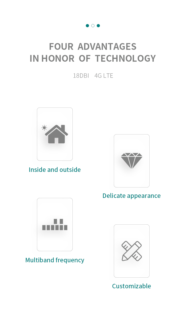 50Ω Input Impendence 25dBi 698-2690MHz 4G/LTE MIMO Panel Antenna with 210*210 Dimension