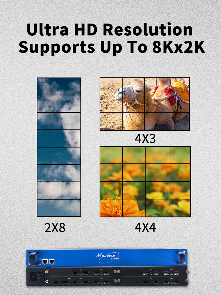 2X3 3X3 3X4 2X6 Matrix Video Wall Processor 16 HDMI 4K 8K 1X8 Video Wall Controller