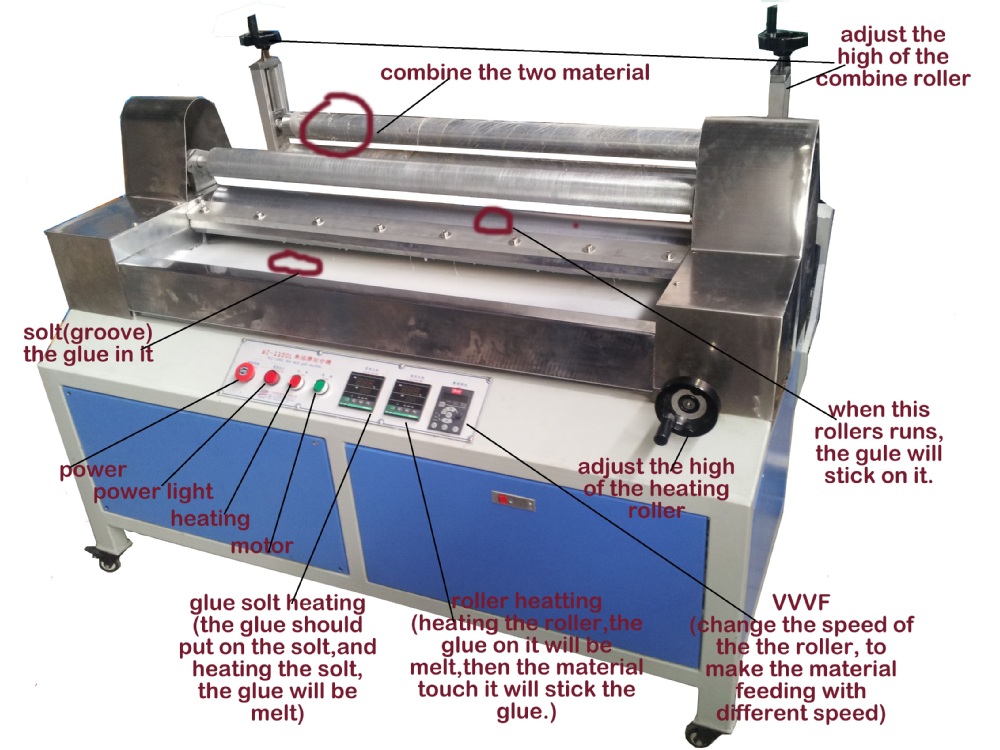 Case Packaging Hot Melt Glue Laminating Machine for Scouring Pad and Kitchen Sponge