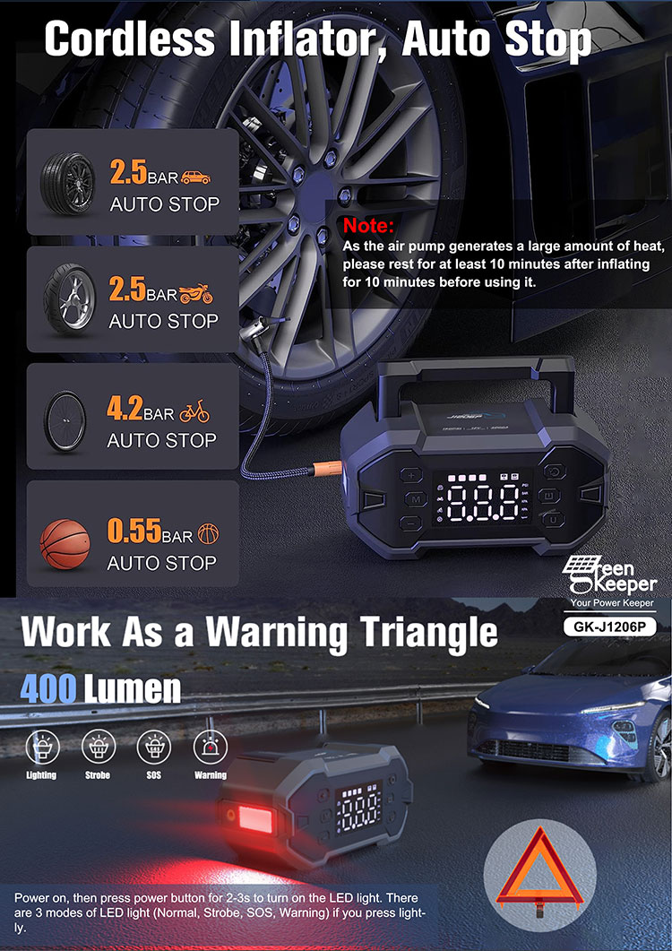 3000A 20000mAh Super Capacitor Car Jump Starter With LED Light and USB-A Charging Output