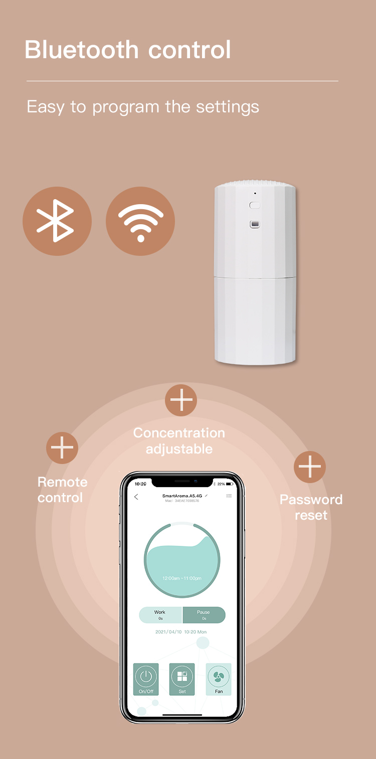 HOMEFISH 240V Waterless Aroma Diffuser 130ml Wall Plug In