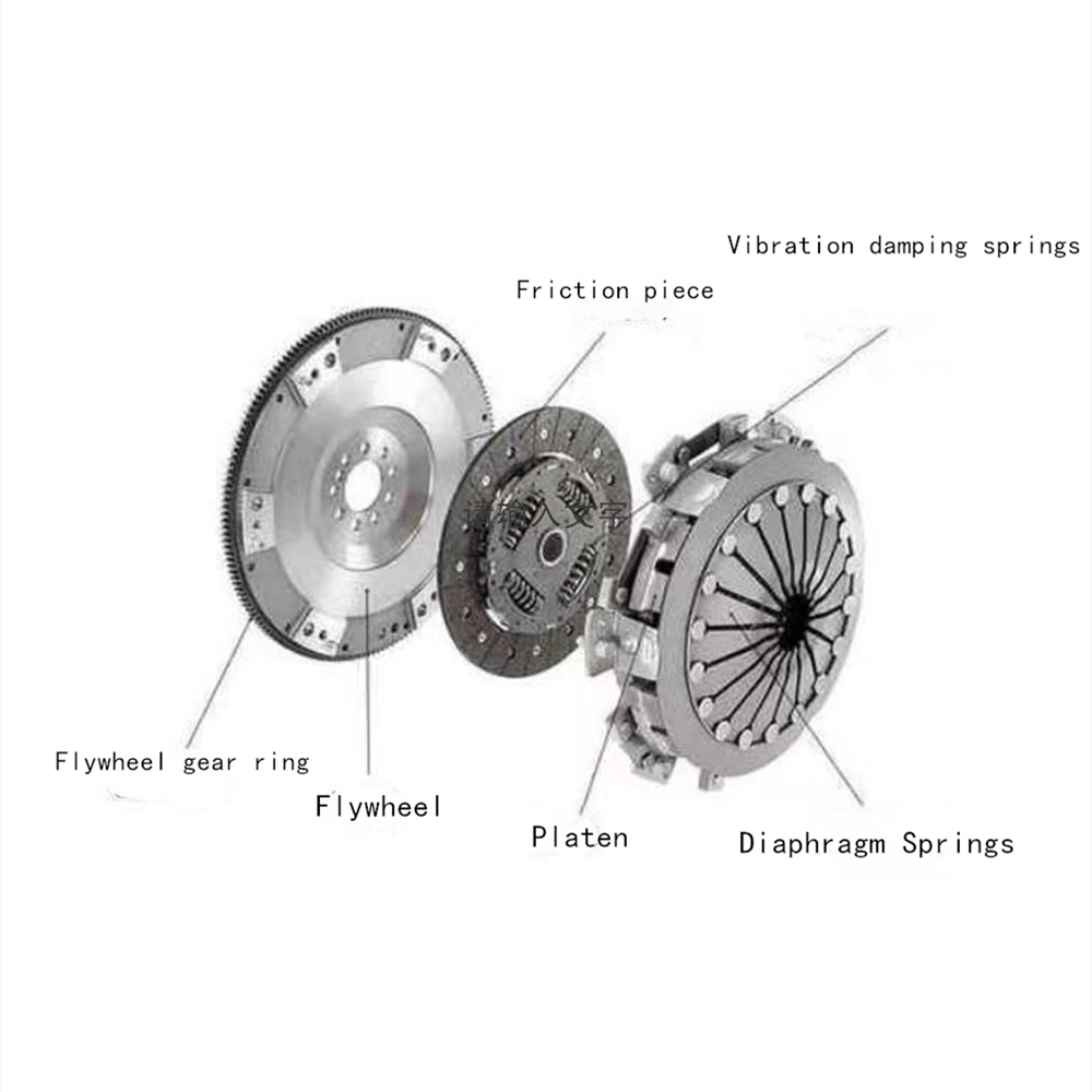 Valeo Spare Parts Pressure Plate Clutch 1861760034 160010R0090 8090 Purpose Replace/Repair