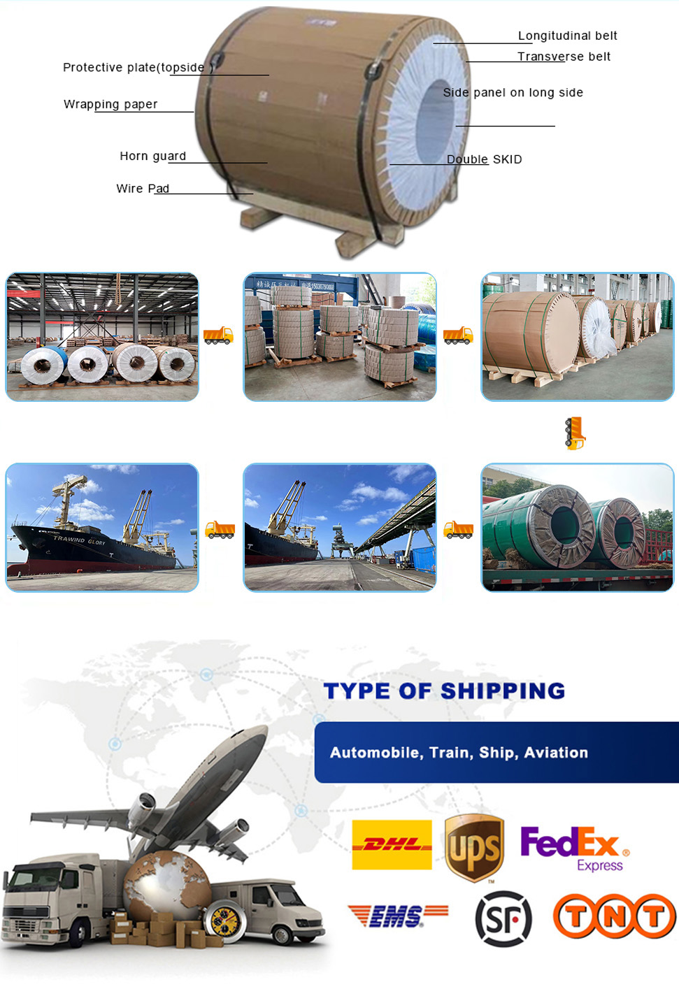 aluminum coil