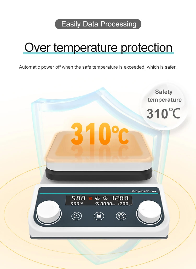 Digital Adjustable Speed Magnetic Hotplate Stirrer for Laboratory Heating Equipments