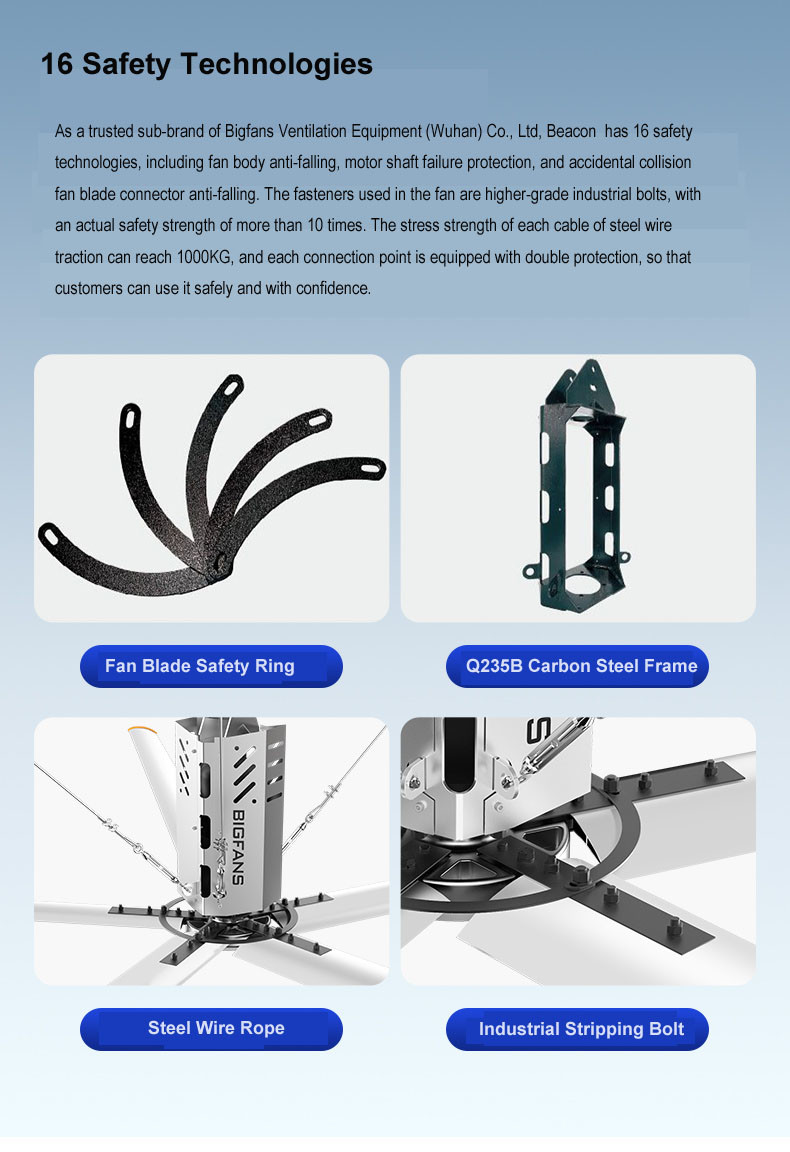 Safety Installation HVLS Ceiling Fans Gearbox Type For Warehouse Ventilation