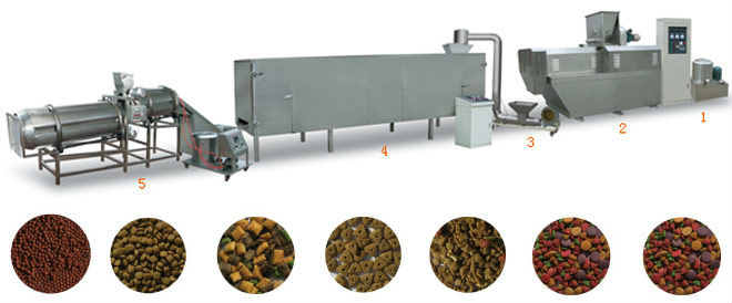 Stainless steel floating fish food pet feed pellet machine