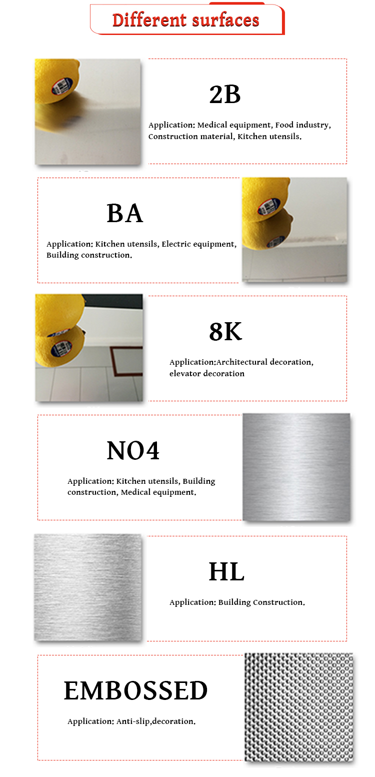 AISI 201 430 Stainless Steel Sheet Plate Cold Rolled 1.5mm Thickness For Decoration